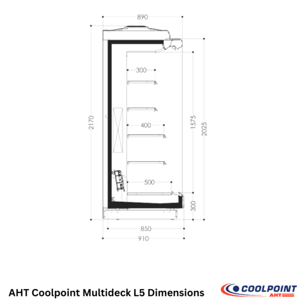 AHT Coolpoint Multideck L5 Side
